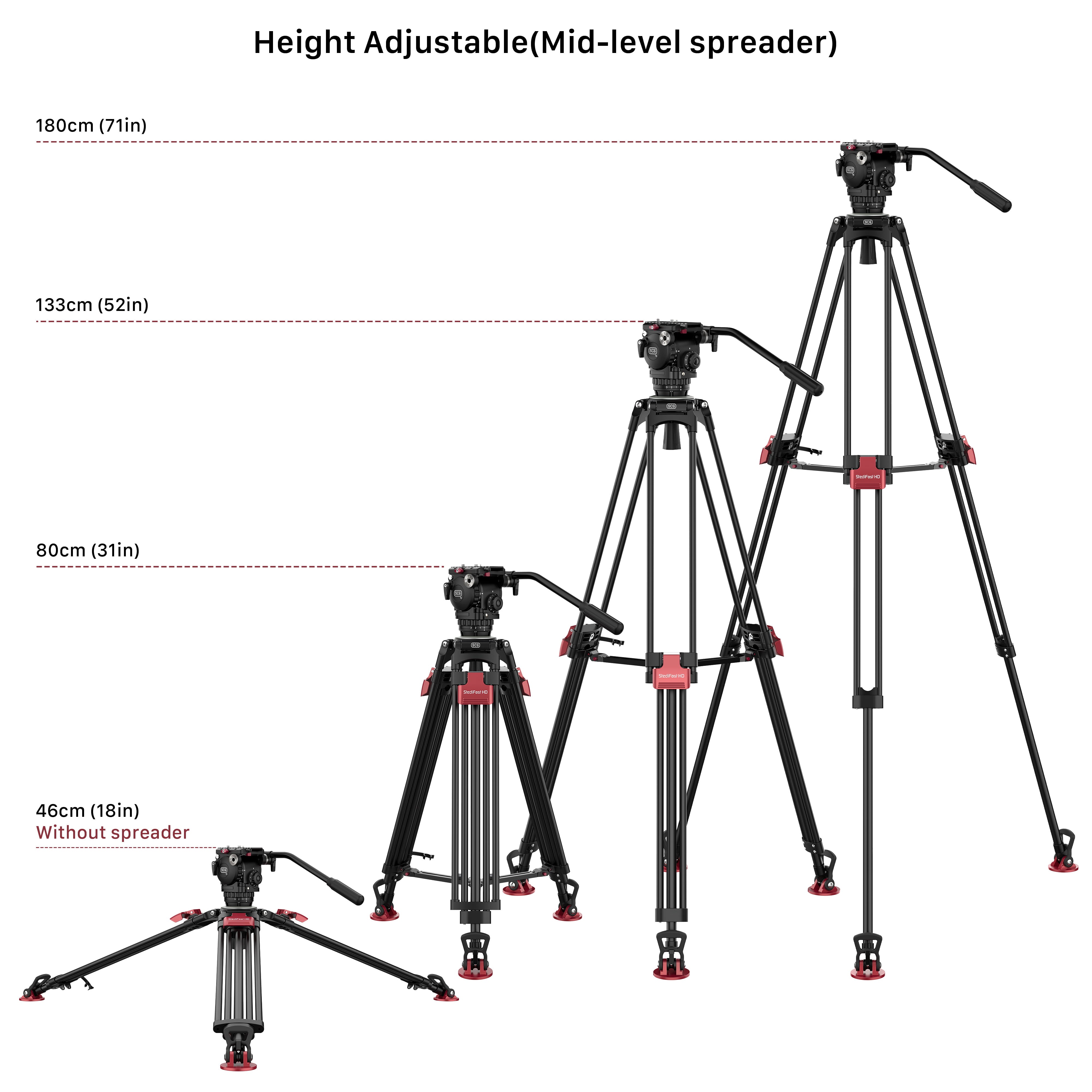 SCG T6 StediFast HD Aluminum Video Tripod System Twin Leg scgpro